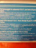 Feta Grecque Aop Mini Ds 19 % Ingredients