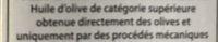 Huile D'olive Vierge Extra Ingredients