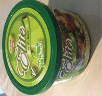 Feves Cuite Au Gout Libanais Report Card