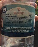 Rim Mineral Water .5Ltr-12 / Cs Ingredients