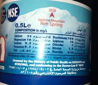 Rim Mineral Water .5Ltr-12 / Cs Nutrition Label