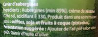 Baba Ghannouge Ingredients