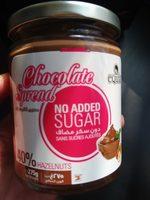 Chocolate Spread Report Card
