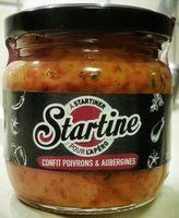 Confit Poivrons & Aubergines Report Card