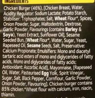 The Chicken Sandwich Ingredients