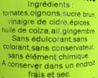 Jaunty Jalfrezi Ingredients