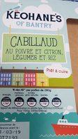 Cabillaud Au Poivre Et Citron, Lgumes Et Riz Report Card