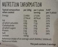 Gluten Free Margherita Pizza Nutrition Label