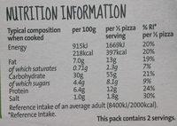 Vegan Stonebaked Falafel Nutrition Label