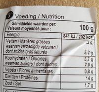 Pain De Viande Ingredients
