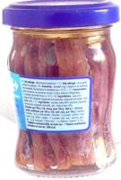 Filets D'anchois Report Card