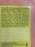 Florival Ingredients