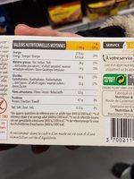 Cookies Report Card