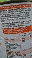 Witte Bonen In Tomatensaus Ingredients