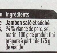 Jambon De Campagne Belge Ingredients