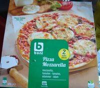 Pizza Mozzarella Report Card