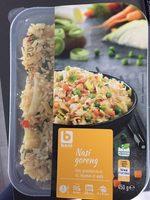 Boni Selection Nasi Goreng Report Card