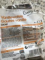 Gaufres Vanille Cacao Report Card