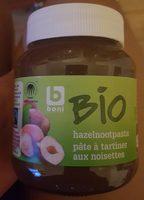 Pte A Tartiner Aux Noisettes Report Card