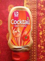 Sauce Cocktail Report Card