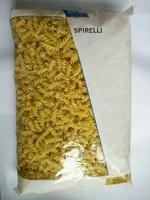 Spirelli Report Card