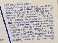 Pimontaise Au Jambon Ingredients