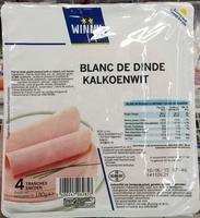 Blanc De Dinde Report Card