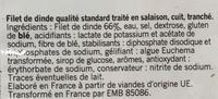 Blanc De Dinde Ingredients