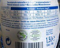 Spa Reine Ingredients