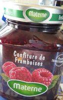 Confiture De Framboises Report Card