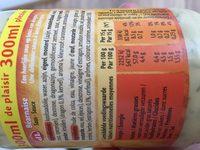 Barnaise Ingredients