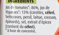 Cocktail De Jus De Lgumes Ingredients