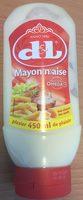 Mayon(n)aise Report Card