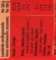 Sauce Aux Oeufs Light Ingredients