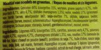 Weight Care Maaltijd Noedels Groente Ingredients