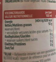 Huile Darachide Ingredients