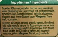 Burgers De Lgumes Ingredients