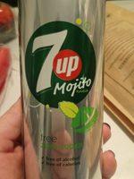 Seven Up Mojito Free Sugar Report Card