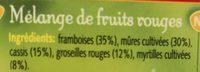 FRUTAS ROJAS DEL BOSQUE CONGELADAS 450 GR. (CROP'S) Ingredients