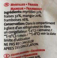 Fruit For Smoothies Ingredients