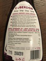 Cuberdon Ingredients