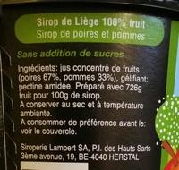 Sirop De Lige Ingredients
