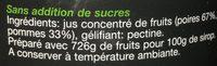 Sirop De Lige Ingredients