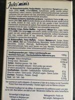 Jules Destrooper Jules'minis Ingredients