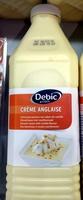 Crme Anglaise Report Card