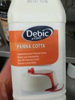 Panna Cotta Report Card