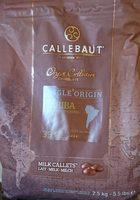 Milk Callets Report Card