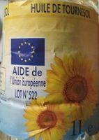 Huile De Tournesol Report Card