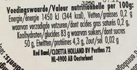 Red Band Autopack Cherries 12X200G Ingredients