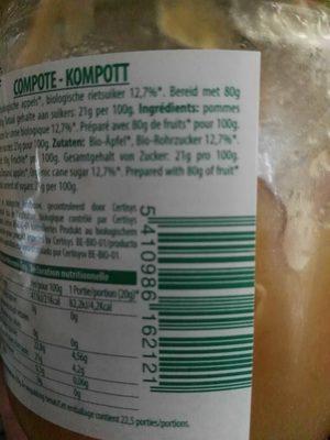 Compote Pommes